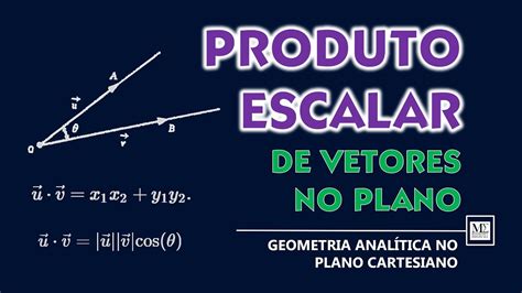 Como Calcular O PRODUTO ESCALAR Entre VETORES No Plano Cartesiano