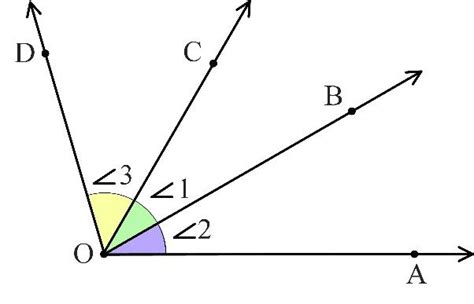 Adjacent Angles In A Triangle