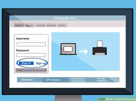 How To Send Ap Scores Steps With Pictures Wikihow Life