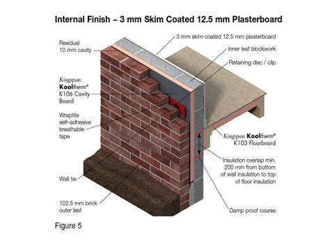 Basement Wall Thickness Uk Openbasement