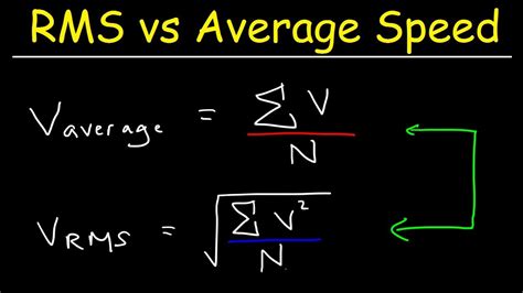 Ratio Of Rms Velocity To Average Velocity