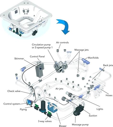 Hotspring Hot Tub Owners Manual