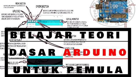 Belajar Teori Dasar Arduino Untuk Pemula Youtube