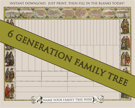 15 Generation Family Tree Chart