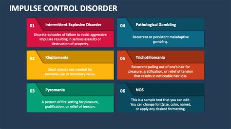 Impulse Control Disorder PowerPoint Presentation Slides - PPT Template