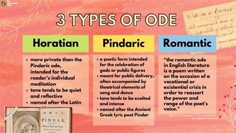 Types Of Odes - werohmedia