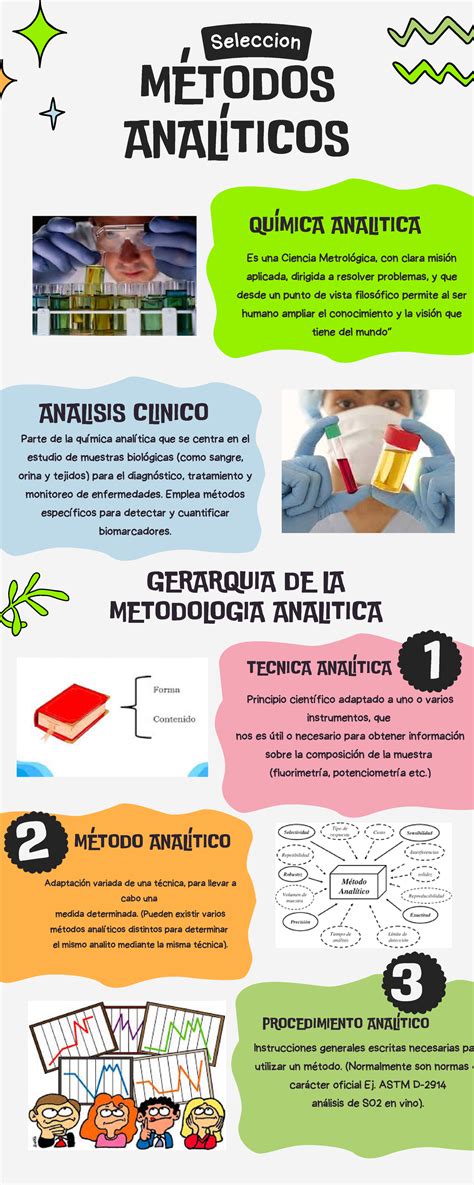 Os Métodos Analíticos São Definidos - Métodos analíticos - espero que le ayude - MÉTODOS ANALÍTICOS 2 1 3 ...