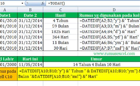 Rumus Excel Menghitung Bulan Dan Tahun 3 Cara Menghitung Umur Di Excel