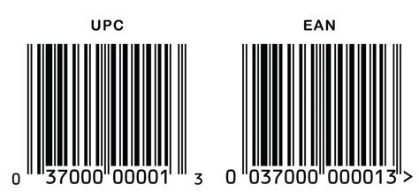 Difference Between UPC And EAN Barcodes