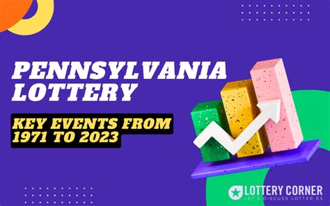 PENNSYLVANIA LOTTERY: A JOURNEY THROUGH TIME - KEY EVENTS FROM 1971 TO 2023