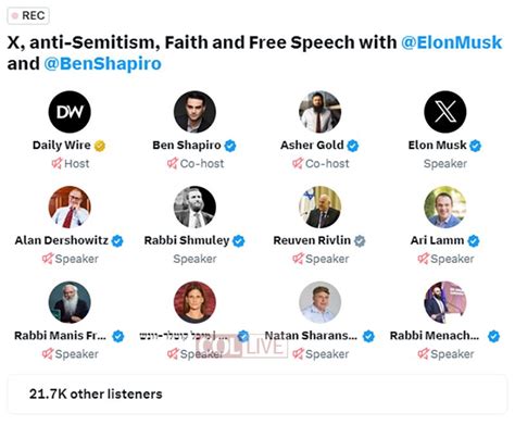 Rabbis Speak on Panel With Ben Shapiro and Elon Musk