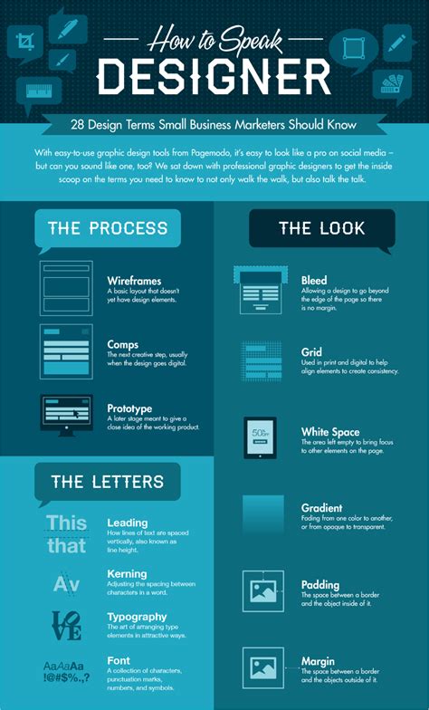 101 Best Infographic Examples For Beginners 2022 List Artofit