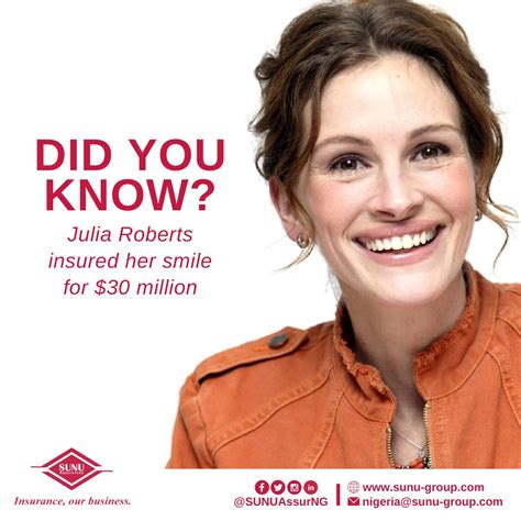 Sunu Assurances Nigeria Plc On Twitter Didyouknow That Julia Roberts