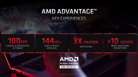 Amd Radeon Rx M Series Now Official Rx M Takes On The Rtx