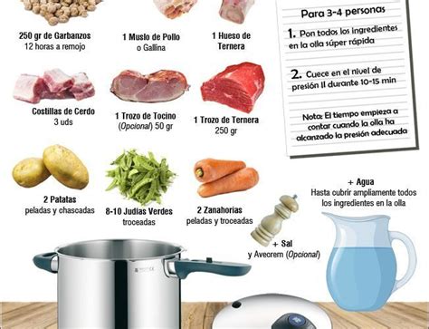 La guía definitiva Cuánto tarda en cocerse la carne de res para caldo