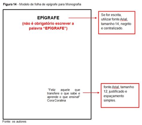 Epígrafe Exemplo No Tcc - Epígrafe: O Que É E Como Usar No Seu Trabalho Acadêmico – QASXW