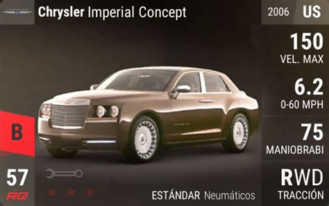 Igcd Net Chrysler Imperial In Top Drives