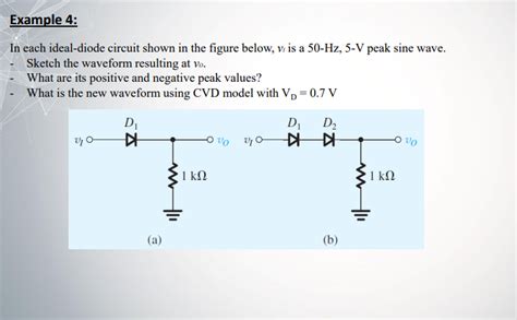 Solved In Each Ideal Diode Circuit Shown In The Figure Chegg