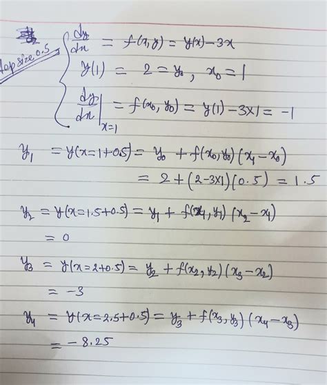 Solved Use Euler S Method With Step Size To Compute The