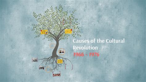 The Cultural Revolution by on Prezi