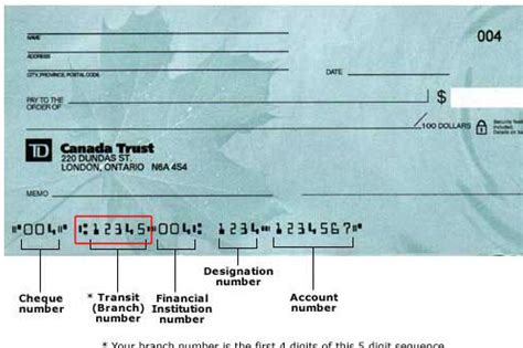 Bank002 Understanding Bank Routing Codes General Help Center