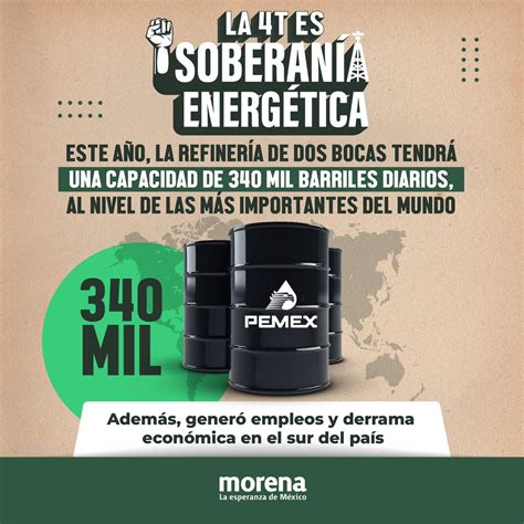 Morena On Twitter La Refiner A Dos Bocas Producir Mil Barriles