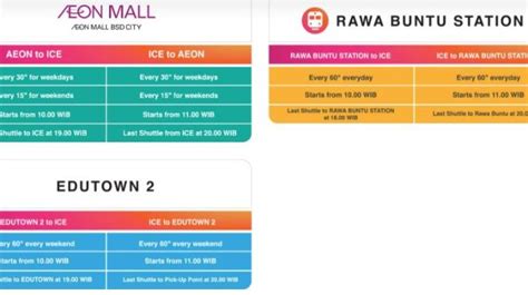 Gambar Detail Tentang Giias Dibuka Hari Ini Perhatikan Syarat