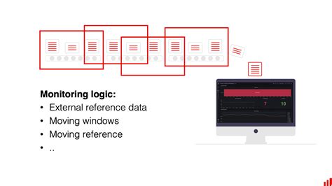 Real Time Ml Monitoring Building Live Dashboards With Evidently And