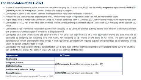 NUST University Islamabad Admission 2021 Last Date and Fee Structure