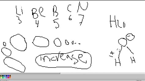 Science Unit 1 Lesson 2 Part 1 Prep 2 Youtube