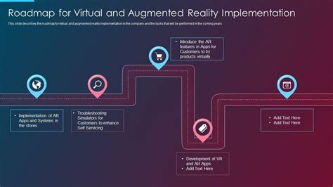 Vr And Ar It Roadmap For Virtual And Augmented Reality Implementation Ppt Pictures Objects Pdf