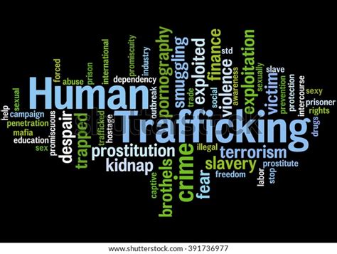 Human Trafficking Word Cloud Concept On Stock Illustration 391736977