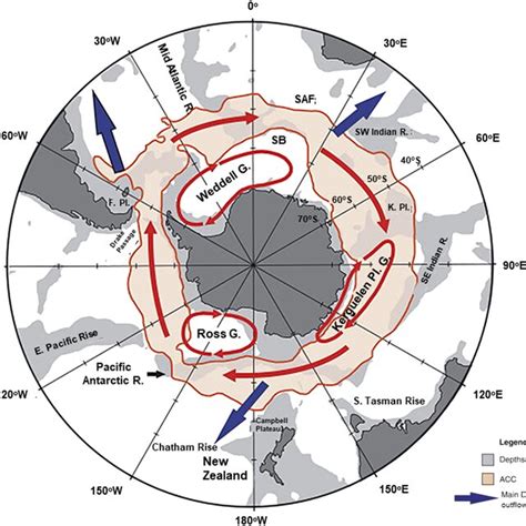 (PDF) The Weddell Gyre, Southern Ocean: Present Knowledge and Future ...