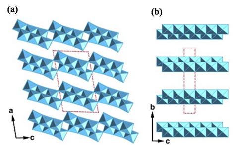 Structure Models Of A Trititanate And B Lepidocrocite Titanate The