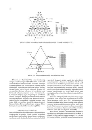 Kestabilan Tanah Cameron Pdf