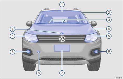 Volkswagen Tiguan Betriebsanleitung Frontansicht BolidenForum