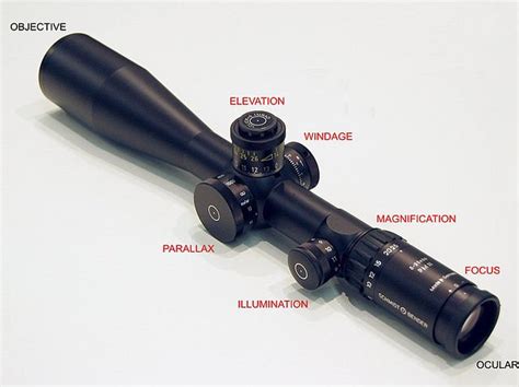 Air Rifle Scopes, Simply Explained - TheBestAirRifle.com