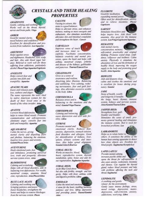 Healing Crystal Color Meanings – Warehouse of Ideas