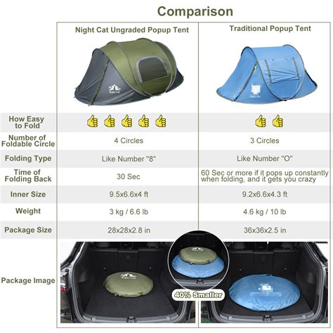 Night Cat Pop Up Tent 2 3 Person Waterproof Throwing Tent Breathable E