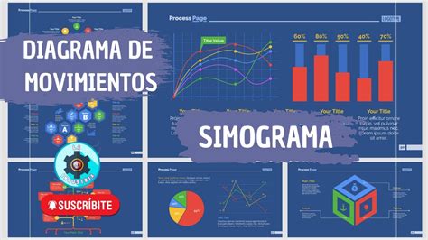 Diagrama De Movimientos Simultaneos SIMOGRAMA EJEMPLO PRACTICO YouTube