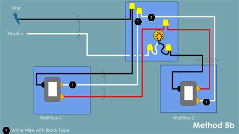 Common Three-Way Switch Wiring Methods | DIY Smart Home Guy