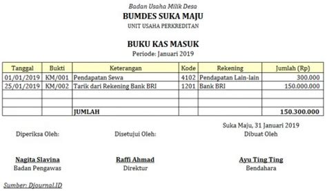 Detail Contoh Buku Kas Umum Bumdes Koleksi Nomer