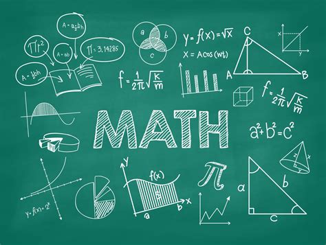 Green Chalkboard Inscribed With Scientific Formulas And Calculations In