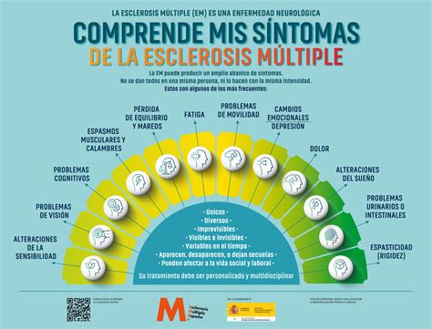 Cuáles son los síntomas de la Esclerosis Múltiple Conocerlos clave