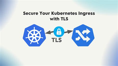 Securing Your Kubernetes Pods A Beginners Guide To Security Contexts