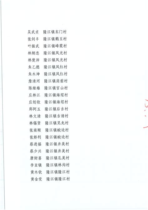 《惠来县隆江镇国土空间总体规划 2021 2035年 》听证会参会人员名单公告