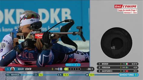 le replay de l individuel dames de Kontiolahti Biathlon CdM Vidéo