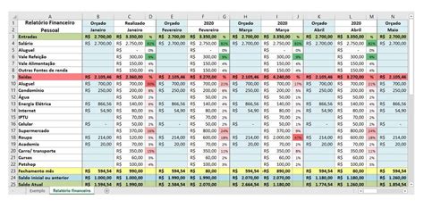 Planilha Excel Gest O De Academias Planilhas Excel Descubra A Emo O