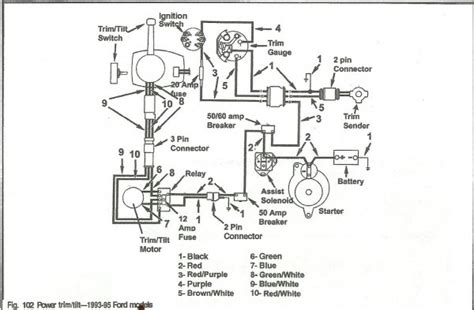 Volvo Penta Engine Schematics