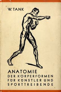 Research of Artistic Anatomy Wilhelm Tank ANATOMIE DER KÖRPERFORMEN